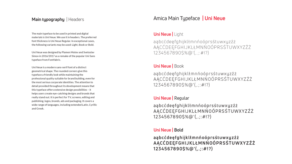 Amica typografia podstawowa