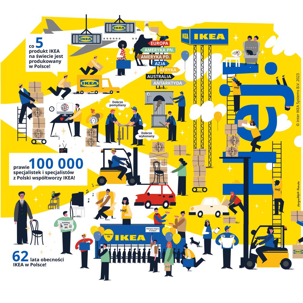 IKEA Hej! IKEA Murale WROCŁAW